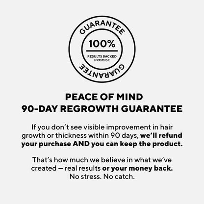 Advanced Copper Peptide Hair Regrowth Formula