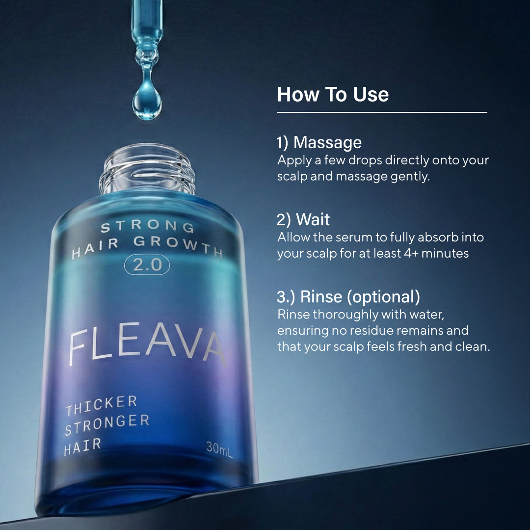 Advanced Copper Peptide Hair Regrowth Formula