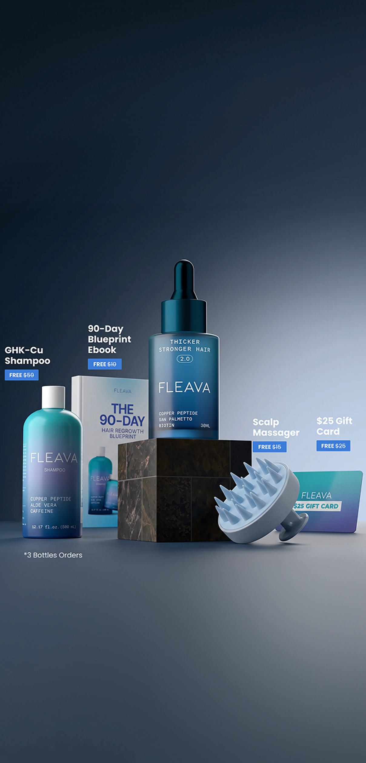 Advanced Copper Peptide Hair Growth Formula
